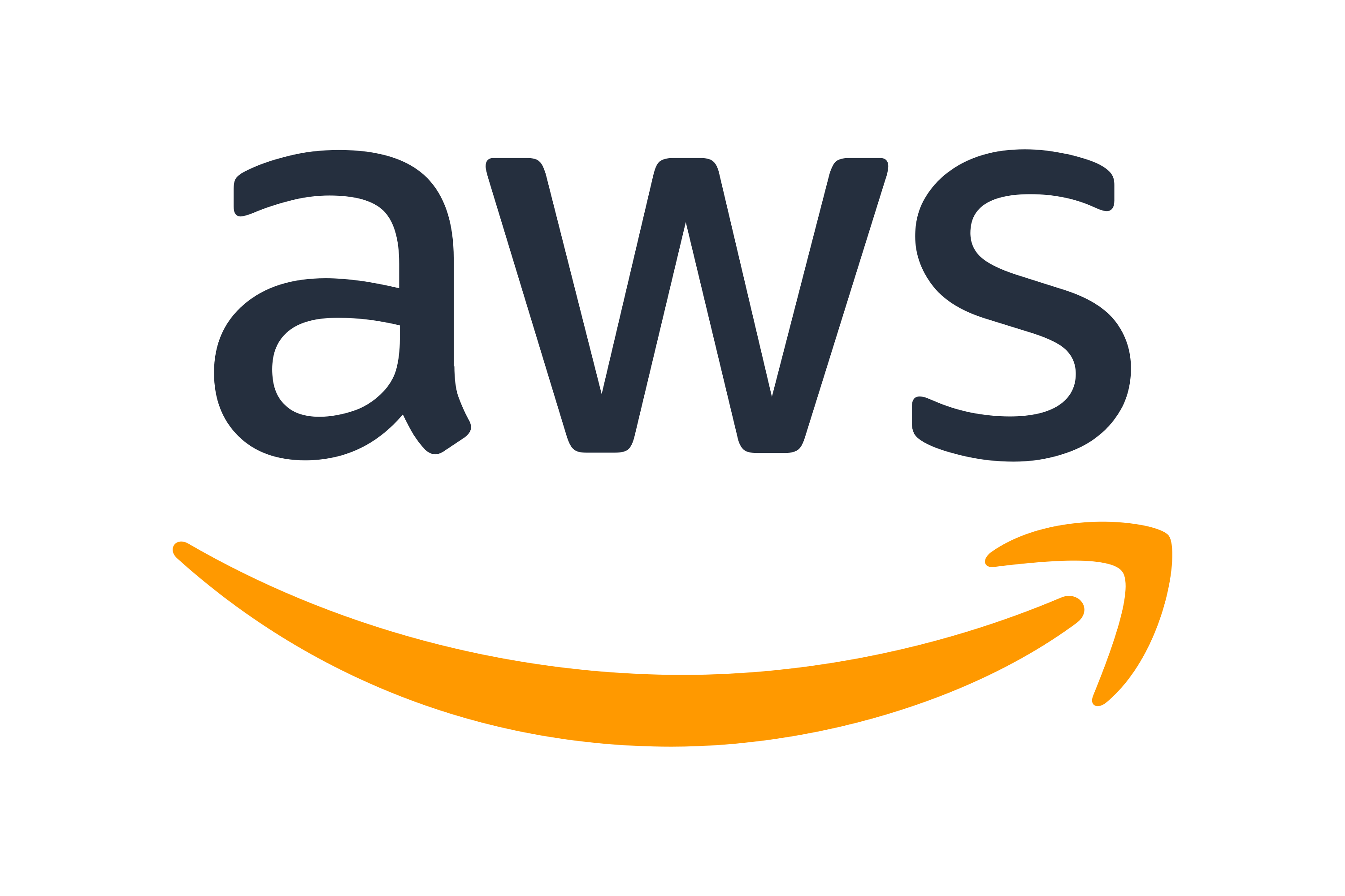 aws logo